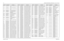 Page 2218-46Schematics, Board Overlays, and Parts Lists: Transceiver (RF) BoardsNovember 16, 20066881094C31-EQ102 4813970A59 P-CH FET 1.0A 20V SOT-23 
T&R
Q103 4813824A42 TSTR PNP 50V BIAS RES 
10K
Q104 4813970A59 P-CH FET 1.0A 20V SOT-23 
T&R
Q105 4805128M12 TSTR SOT BCW 60B (RH)
Q106 4880048M01 TSTR NPN DIG 47K/47K
Q107 5185633C62 MOD,RING,XSTR,FET RF 
POWER,VHF
Q108 4805128M12 TSTR SOT BCW 60B (RH)
Q201 4880048M01 TSTR NPN DIG 47K/47K
Q301 4805921T11 XSTR DUAL PNP
Q428 4805218N63 RF TRANS SOT 323 
BFQ67W
Q501...