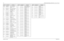 Page 2378-62Schematics, Board Overlays, and Parts Lists: Transceiver (RF) BoardsNovember 16, 20066881094C31-ESH501 2685298D01 SHIELD VCO BUFFER
SH700 2685762D02 SHIELD HARMONIC 
FILTER
T471 2580541Z02 BALUN TRANSFORMER
T473 2585918C01 XFMR SMALL SIGNAL 
SURFACE MT
TH1 NOTPLACED 64AM DUMMY PART 
NUMBER
U1 5185353D13 IC MINI SO-8
U2 5185353D14 IC SOT23-5 HI
U3 5185353D14 IC SOT23-5 HI
U4 5105462G78 IC EEPROM 16K SPEI 
CMOS
U101 5185633C23 MODULE DIRECT 
COUPLER
U102 5185130C65 IC VHF/UHF 800MHZ
U103 5185963A15 IC...