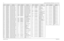 Page 2518-76Schematics, Board Overlays, and Parts Lists: Transceiver (RF) BoardsNovember 16, 20066881094C31-ER313 0662057M34 RES CHIP 22 5 20X40
R314 0662057M34 RES CHIP 22 5 20X40
R315 0662057M42 RES. CHIP 47 5% 20X40
R316 0662057N16 RES CHIP 51K 5 20X40
R317 0662057N06 RES CHIP 20K 5 20X40
R318 0662057M58 RES CHIP 220 5% 20X40
R319 0662057N07 RES CHIP 22K 5 20X40
R320 0662057M34 RES CHIP 22 5 20X40
R321 0662057M62 RES CHIP 330 5 20X40
R322 0662057N16 RES CHIP 51K 5 20X40
R323 0662057N06 RES CHIP 20K 5 20X40...