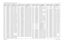 Page 310Schematics, Board Overlays, and Parts Lists: VOCON Boards8-1356881094C31-ENovember 16, 2006R107 0662057M98 RES. CHIP 10K   5% 20X40
R109 0662057M01 RES. CHIP 0    5% 20X40
R111 0662057M01 RES. CHIP 0    5% 20X40
R112 0662057M01 RES. CHIP 0    5% 20X40
R113 0662057M01 RES. CHIP 0    5% 20X40
R114 0662057M01 RES. CHIP 0    5% 20X40
R115 0662057M01 RES. CHIP 0    5% 20X40
R116 0662057M01 RES. CHIP 0    5% 20X40
R119 0662057M50 RES. CHIP 100  5% 20X40
R121 0662057M74 RES. CHIP 1000  5% 20X40
R123 0662057M74...