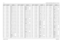 Page 3538-178Schematics, Board Overlays, and Parts Lists: VOCON BoardsNovember 16, 20066881094C31-ER226 0613952R01 CER CHIP RES 10K OHM 
5% 0402
R227 0613952R01 CER CHIP RES 10K OHM 
5% 0402
R228 0613952R01 CER CHIP RES 10K OHM 
5% 0402
R229 0613952R01 CER CHIP RES 10K OHM 
5% 0402
R230 0613952R25 CER CHIP RES 100K OHM 
5% 0402
R231 0613952Q73 CER CHIP RES 1000 OHM 
5 0402
R232 0613952Q73 CER CHIP RES 1000 OHM 
5 0402
R233 0613952Q73 CER CHIP RES 1000 OHM 
5 0402
R234 0613952Q73 CER CHIP RES 1000 OHM 
5 0402...