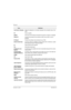 Page 363November 16, 20066881094C31-E
Glossary-6
over-the-air rekeyingAllows the dispatcher to remotely reprogram the encryption keys in the 
radio.
PAPower amplifier.
pagingOne-way communication that alerts the receiver to retrieve a message.
Patriot ICA dual-core processor that contains an MCU and a DSP in one IC 
package.
PC BoardPrinted Circuit Board. Also referred to as a PCB.
phase-locked loopA circuit in which an oscillator is kept in phase with a reference, usually 
after passing through a frequency...