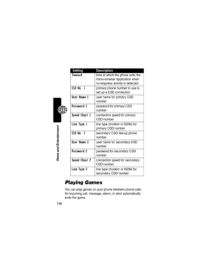 Page 116114
News and Entertainment
Playing Games
You can play games on your phone between phone calls. 
An incoming call, message, alarm, or alert automatically 
ends the game.
Timeout  time at which the phone exits the 
micro-browser application when 
no keypress activity is detected
CSD No. 1  primary phone number to use to 
set up a CSD connection
User Name 1  user name for primary CSD 
number
Password 1  password for primary CSD 
number
Speed (Bps) 1  connection speed for primary 
CSD number
Line Type 1...