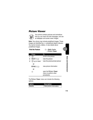 Page 121119
News and Entertainment
Picture Viewer
Your phone contains pictures and animations 
that you can insert into text messages, and use 
as wallpaper and screen saver images.
Note: Your phone may include predefined images. These 
images are identified by a 
ë (predefined object) indicator. 
You cannot rename, delete, or view details about 
predefined images.
The 
Picture Viewer menu can include the following 
options:
Find the FeatureM>Media Center 
>
Picture Viewer
PressTo
1
S scroll to the picture...