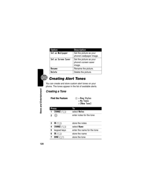 Page 122120
News and Entertainment
Creating Alert Tones
You can create and store custom alert tones on your 
phone. The tones appear in the list of available alerts.
Creating a Tone
Set as Wallpaper  Set the picture as your 
phone’s wallpaper image.
Set as Screen Saver  Set the picture as your 
phone’s screen saver 
image.
Rename  Rename the picture.
Delete  Delete the picture.
Find the FeatureM>Ring Styles 
>
My Tones 
>
[New Tone] 
PressTo
1
CHANGE(+) select Notes
2S enter notes for the tone
3OK(+) store the...