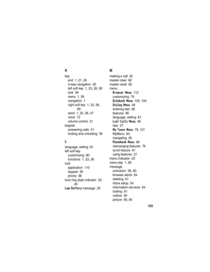 Page 155153
K
key
end  1, 21, 26
4-way navigation  25
left soft key  1, 23, 26, 80
lock  39
menu  1, 26
navigation  1
right soft key  1, 23, 26, 
80
send  1, 22, 26, 47
voice  72
volume control  21
keypad
answering calls  41
locking and unlocking  39
L
language, setting  81
left soft key
customizing  80
functions  1, 23, 26
lock
application  110
keypad  39
phone  36
loud ring style indicator  25, 
40
Low Battery message  25
M
making a call  22
master clear  82
master reset  82
menu
Browser Menu  112
customizing...