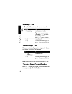 Page 2422
Getting Started
Making a Call
Do not block the antenna while you are on a call.
Answering a Call
When you receive a call, your phone rings and/or vibrates 
and displays an incoming call message.
Note: If the phone is locked, unlock it to answer the call.
Viewing Your Phone Number
Press M# to view your number from idle. While you are 
on a call, press 
M >My Tel. Numbers.
PressTo
1
keypad keys dial the phone number
Tip: If you make a mistake, 
press 
DELETE(-) to delete 
the last digit. Holding...