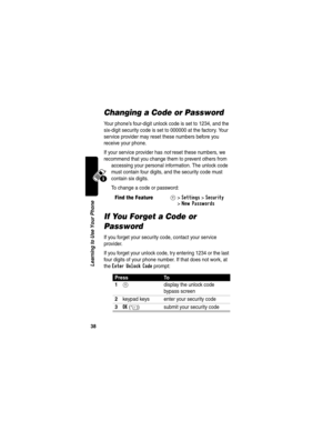 Page 4038
Learning to Use Your Phone
Changing a Code or Password
Your phone’s four-digit unlock code is set to 1234, and the 
six-digit security code is set to 000000 at the factory. Your 
service provider may reset these numbers before you 
receive your phone.
If your service provider has not reset these numbers, we 
recommend that you change them to prevent others from 
accessing your personal information. The unlock code 
must contain four digits, and the security code must 
contain six digits.
To change a...