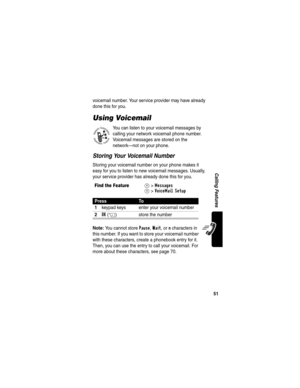 Page 5351
Calling Features
voicemail number. Your service provider may have already 
done this for you.
Using Voicemail
You can listen to your voicemail messages by 
calling your network voicemail phone number. 
Voicemail messages are stored on the 
network—not on your phone.
Storing Your Voicemail Number
Storing your voicemail number on your phone makes it 
easy for you to listen to new voicemail messages. Usually, 
your service provider has already done this for you.
Note: You cannot store Pause, Wait, or n...