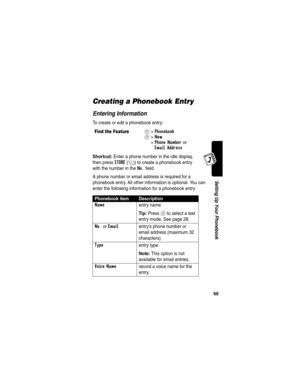 Page 7169
Setting Up Your Phonebook
Creating a Phonebook Entry
Entering Information
To create or edit a phonebook entry:
Shortcut: Enter a phone number in the idle display, 
then press 
STORE(+) to create a phonebook entry 
with the number in the 
No. field.
A phone number or email address is required for a 
phonebook entry. All other information is optional. You can 
enter the following information for a phonebook entry
Find the FeatureM>Phonebook
M>New
>Phone Number or
Email Address
Phonebook itemDescription...