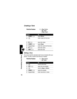 Page 8078
Personalizing Your Phone
Creating a Tone
Editing a Tone
You cannot edit the standard alert tones included with your 
phone. To edit a custom tone that you created:
Find the FeatureM>Ring Styles 
>
My Tones 
>
[New Tone] 
PressTo
1
CHANGE(+) select Notes
2S enter notes for the tone
3OK(+) store the notes
4CHANGE(+) select Name
5keypad keys enter the name for the tone
6OK(+) store the name
7DONE(-) store the tone
Find the FeatureM>Ring Styles 
>
My Tones
PressTo
1
S scroll to the tone
2EDIT(+) open the...