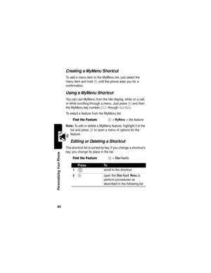 Page 8684
Personalizing Your Phone
Creating a MyMenu Shortcut
To add a menu item to the MyMenu list, just select the 
menu item and hold 
M until the phone asks you for a 
confirmation.
Using a MyMenu Shortcut
You can use MyMenu from the idle display, while on a call, 
or while scrolling through a menu. Just press 
M and then 
the MyMenu key number (
1 through 99).
To select a feature from the MyMenu list:
Note: To edit or delete a MyMenu feature, highlight it in the 
list and press 
M to open a menu of options...