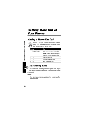 Page 8886
Getting More Out of Your Phone
Getting More Out of 
Your Phone
Making a Three-Way Call
During a call, you can call and connect a third 
party for a three-way call. You cannot do this if 
you already have a call on hold.
Restricting Calls
You can stop all incoming and/or outgoing calls, or you 
can restrict outgoing calls to the numbers stored in your 
phonebook.
Notes: 

You can make emergency calls when outgoing calls 
are restricted.
PressTo
1
keypad keys dial the third party’s number
Note: Some...