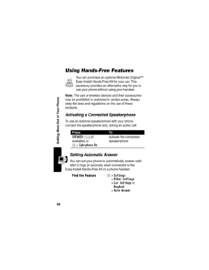 Page 9694
Getting More Out of Your Phone
Using Hands-Free Features
You can purchase an optional Motorola Original™ 
Easy-Install Hands-Free Kit for your car. This 
accessory provides an alternative way for you to 
use your phone without using your handset.
Note: The use of wireless devices and their accessories 
may be prohibited or restricted in certain areas. Always 
obey the laws and regulations on the use of these 
products.
Activating a Connected Speakerphone
To use an external speakerphone with your...