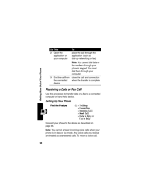 Page 10098
Getting More Out of Your Phone
Receiving a Data or Fax Call
Use this procedure to transfer data or a fax to a connected 
computer or hand-held device.
Setting Up Your Phone
Connect your phone to the device as described on 
page 96.
Note: You cannot answer incoming voice calls when your 
phone is in data or fax mode. Any voice calls you receive 
are treated as unanswered calls. To return a voice call, 
2Open the 
application on 
your computerplace the call through the 
application (such as...