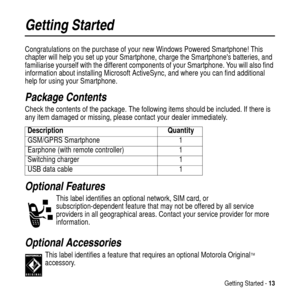 Page 13Getting Started -13
Getting Started
Congratulations on the purchase of your new Windows Powered Smartphone! This
chapter will help you set up your Smartphone, charge the Smartphones batteries, and
familiarise yourself with the different components of your Smartphone. You will also find
information about installing Microsoft ActiveSync, and where you can find additional
help for using your Smartphone.
Package Contents
Check the contents of the package. The following items should be included. If there is...