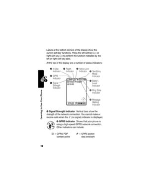 Page 26 
24
Learning to Use Your Phone
Labels at the bottom corners of the display show the 
current soft key functions. Press the left soft key (
-) or 
right soft key (
+) to perform the function indicated by the 
left or right soft key label.
At the top of the display are a number of status indicators:
➊ Signal Strength Indicator  Vertical bars show the 
strength of the network connection. You cannot make or 
receive calls when the 
0 (no signal) indicator is displayed.
➋ GPRS Indicator  Shows that your...