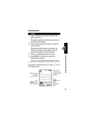 Page 39 
37
Learning to Use Your Phone
Entering Words
For example, to spell the word “art,” press 2 7 8. 
The display shows:
Action
1
Press a number key one time to enter the first 
letter of the word
The letters associated with the key are shown at 
the bottom of the display.
2Press number keys (one per letter) to enter the 
rest of the word
Alternative words and letter combinations are 
shown at the bottom of the display. The word 
choices are updated with each keypress.
3Press S to highlight the word you...