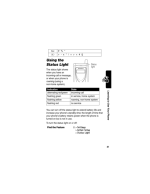 Page 43 
41
Learning to Use Your Phone
Using the 
Status Light
The status light shows 
when you have an 
incoming call or message, 
or when your phone is 
roaming (using a 
non-home system).
You can turn off the status light to extend battery life and 
increase your phone’s standby time, the length of time that 
your phone’s battery retains power when the phone is 
turned on but is not in use.
To turn the status light on or off:
9 # % *
0  + - x * / = > < # §
IndicationState
alternating red/green incoming call...