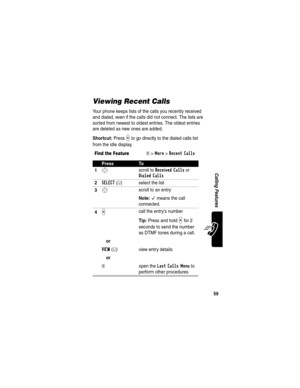 Page 61 
59
Calling Features
Viewing Recent Calls
Your phone keeps lists of the calls you recently received 
and dialed, even if the calls did not connect. The lists are 
sorted from newest to oldest entries. The oldest entries 
are deleted as new ones are added.
Shortcut: Press N to go directly to the dialed calls list 
from the idle display.
Find the FeatureM>More >Recent Calls
PressTo
1
S scroll to Received Calls or 
Dialed Calls
2SELECT(+) select the list
3S scroll to an entry
Note: < means the call...