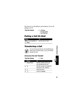 Page 67 
65
Calling Features
You must turn on call waiting to use the feature. To turn call 
waiting on or off:
Putting a Call On Hold
Transferring a Call
You can announce that you are transferring an 
active call to another party, or you can directly 
transfer the call.
Announce the Call Transfer
Find the FeatureM>Settings 
>
In-Call Setup 
>
Call Waiting
PressTo
HOLD(+) (if available) or 
M>Hold
put the call on hold
Find the FeatureM>Hold
PressTo
1
keypad keys dial the number where you 
are transferring the...