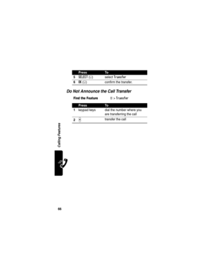 Page 68 
66
Calling Features
Do Not Announce the Call Transfer
5SELECT(+) select Transfer
6OK(+) confirm the transfer.
Find the FeatureM>Transfer
PressTo
1
keypad keys dial the number where you 
are transferring the call
2N transfer the call
PressTo 