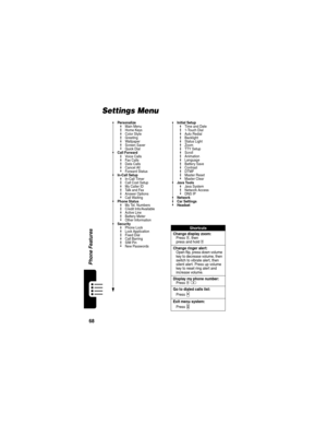 Page 70 
68
Phone Features
Settings Menu
 Personalize Main Menu
Home Keys
Color Style
Greeting
 Wallpaper
 Screen Saver
Quick Dial
 Call Forward Voice Calls
Fax Calls
Data Calls
Cancel All
 Forward Status
 In-Call Setup In-Call Timer
 Call Cost Setup
 My Caller ID
 Talk and Fax
 Answer Options
 Call Waiting
 Phone StatusMy Tel. Numbers
 Credit Info/Available
 Active Line
 Battery Meter
 Other Information
 Security Phone Lock
 Lock Application
Fixed Dial
 Call Barring
 SIM Pin...