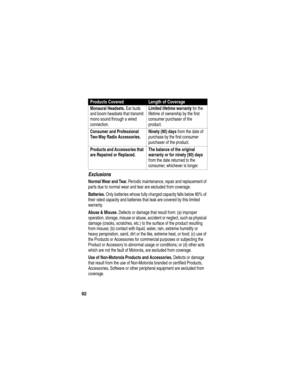 Page 94 
92
Exclusions
Normal Wear and Tear. Periodic maintenance, repair and replacement of 
parts due to normal wear and tear are excluded from coverage.
Batteries. Only batteries whose fully charged capacity falls below 80% of 
their rated capacity and batteries that leak are covered by this limited 
warranty.
Abuse & Misuse. Defects or damage that result from: (a) improper 
operation, storage, misuse or abuse, accident or neglect, such as physical 
damage (cracks, scratches, etc.) to the surface of the...