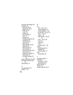 Page 108 
106
Incoming Call message  58
indicators  32
active line  28, 30
battery level  28, 31
GPRS  28, 29
in use  28
location  28
loud ring style  31
menu  27
message  30
message waiting  26, 28
missed call  62
ring style  28, 31
roam  28, 29
signal strength  28, 29
silent alert  31
silent ring style  31
soft ring style  31
text entry method  28, 30
transmission  29
vibrate and ring style  31
vibrate style  31
voicemail message  30, 
65
instant messenger. See AIM
international access code  
60
iTAP software...
