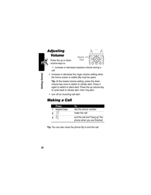 Page 22 
20
Getting Started
Adjusting 
Vo l u m e
Press the up or down 
volume keys to:
increase or decrease earpiece volume during a 
call
increase or decrease the ringer volume setting when 
the home screen is visible (flip must be open)
Tip: At the lowest volume setting, press the down 
volume key once to switch to vibrate alert. Press it 
again to switch to silent alert. Press the up volume key 
to cycle back to vibrate alert, then ring alert.
turn off an incoming call alert
Making a Call
Tip: You can...