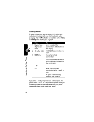 Page 44 
42
Learning to Use Your Phone
Entering Words
In a text entry screen, you can press # to switch entry 
methods. An indicator tells you which method is active 
(see page 30). If 
iTAP method is not available as the Primary 
or 
Secondary entry method, see page 37.
If you enter a word your phone does not recognize, the 
phone stores it to use as 1 of your word options. When you 
fill memory space for unrecognized words, your phone 
deletes the oldest words to add new words.
PressTo
1
Keypad keys 
(1 press...