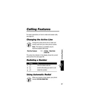 Page 59 
57
Calling Features
Calling Features
For basic instructions on how to make and answer calls, 
see page 20.
Changing the Active Line
Change the active phone line to make and 
receive calls from your other phone number.
Note: This feature is available only for 
dual-line-enabled SIM cards.
The active line indicator in the display shows the current 
active phone line (see page 28).
Redialing a Number
Using Automatic Redial
When you receive a busy signal, your phone 
displays 
Call Failed, Number Busy....