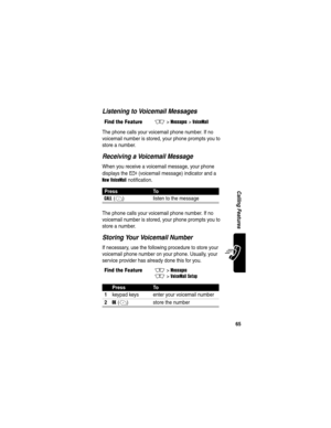 Page 67 
65
Calling Features
Listening to Voicemail Messages
The phone calls your voicemail phone number. If no 
voicemail number is stored, your phone prompts you to 
store a number.
Receiving a Voicemail Message
When you receive a voicemail message, your phone 
displays the 
& (voicemail message) indicator and a 
New VoiceMail notification.
The phone calls your voicemail phone number. If no 
voicemail number is stored, your phone prompts you to 
store a number.
Storing Your Voicemail Number
If necessary, use...
