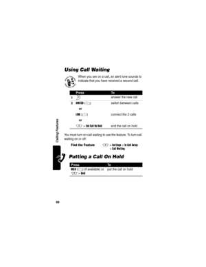 Page 68 
66
Calling Features
Using Call Waiting
When you are on a call, an alert tone sounds to 
indicate that you have received a second call.
You must turn on call waiting to use the feature. To turn call 
waiting on or off:
Putting a Call On Hold
PressTo
1
N answer the new call
2SWITCH(+)
or
LINK(-)
or
M >EndCallOnHold
switch between calls
connect the 2 calls
end the call on hold
Find the FeatureM>Settings >In-Call Setup 
>
Call Waiting
PressTo
HOLD(+) (if available) or 
M>Hold
put the call on hold 