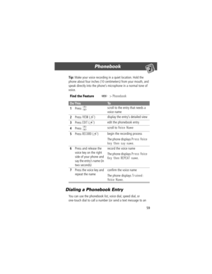Page 5959
Phonebook 
Tip: Make your voice recording in a quiet location. Hold the 
phone about four inches (10 centimeters) from your mouth, and 
speak directly into the phoneÕs microphone in a normal tone of 
voice.
Dialing a Phonebook Entry
You can use the phonebook list, voice dial, speed dial, or 
one-touch dial to call a number (or send a text message to an 
Find the FeatureM> Phonebook
Do ThisTo
1
Press S scroll to the entry that needs a 
voice name
2Press VIEW (+)display the entryÕs detailed view
3Press...
