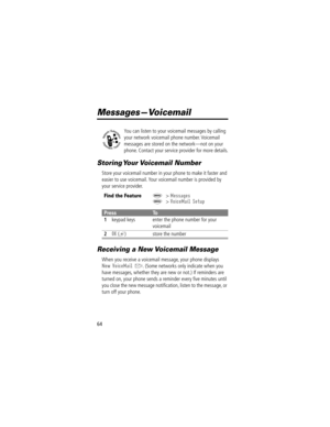 Page 6464
MessagesÑVoicemail
You can listen to your voicemail messages by calling 
your network voicemail phone number. Voicemail 
messages are stored on the networkÑnot on your 
phone. Contact your service provider for more details.
Storing Your  Voicemail  Number
Store your voicemail number in your phone to make it faster and 
easier to use voicemail. Your voicemail number is provided by 
your service provider.
Receiving a New Voicemail Message
When you receive a voicemail message, your phone displays 
New...