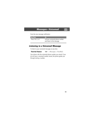 Page 6565
MessagesÑVoicemail 
From the new message notiÞcation:
Listening to a Voicemail Message
To listen to your voicemail messages at any time:
Your phone calls the voicemail phone number you stored. If you 
do not have a voicemail number stored, the phone guides you 
through storing a number.
Do ThisTo
Press CALL (+) call your voicemail phone number 
and listen to the message
Find the FeatureM> Messages > VoiceMail
User.Guide.Tarpon.book  Page 65  Thursday, April 26, 2001  2:23 PM 
