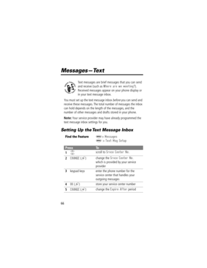 Page 6666
MessagesÑText
Text messages are brief messages that you can send 
and receive (such as 
Where are we meeting?). 
Received messages appear on your phone display or 
in your text message inbox.
You must set up the text message inbox 
before you can send and 
receive these messages. The total number of messages the inbox 
can hold depends on the length of the messages, and the 
number of other messages and drafts stored in your phone.
Note: Your service provider may have already programmed the 
text...