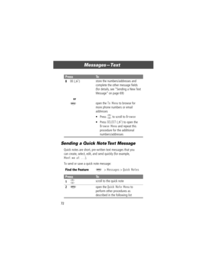 Page 72MessagesÑText
72
Sending a Quick Note Text Message
Quick notes are short, pre-written text messages that you
can create, select, edit, and send quickly (for example, 
Meet me at ...).
To send or save a quick note message:
8OK (+)
or
M store the numbers/addresses and 
complete the other message Þelds 
(for details, see ÒSending a New Text 
MessageÓ on page 69)
open the To Menu to browse for 
more phone numbers or email 
addresses
¥ Press 
S to scroll to Browse
¥ Press SELECT (+) to open the 
Browse Menu...