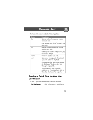 Page 7373
MessagesÑText 
The Quick Note Menu includes the following options:
Sending a Quick Note to More than 
One Person
To send a quick note text message to multiple recipients:
OptionDescription
New  Open an editor where you can create a 
new quick note.
Enter text and press 
OK (+) to save it as a 
quick note.
Edit  Open an editor where you can edit the 
selected quick note.
Edit the quick note text and press 
OK (+) 
to save your changes.
Delete  Delete the selected quick note.
Send  Open a new message,...