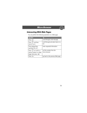 Page 7979
Micro-Browser 
Interacting With Web  Pages
You can perform the following operations on a Web page:
Do ThisTo
Press Sscroll through a text message
Press 
S and then 
SELECT (+)scroll through and select items in a 
list
Press keypad keys
and then 
OK (+)enter requested information
Press 
S to scroll to a 
phone number on a Web 
page, then press 
N
call the number from the 
micro-browser
Press 
*go back to the previous Web page
User.Guide.Tarpon.book  Page 79  Thursday, April 26, 2001  2:23 PM 