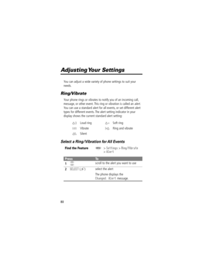 Page 8080
Adjusting Your  Settings
You can adjust a wide variety of phone settings to suit your 
needs.
Ring/Vibrate
Your phone rings or vibrates to notify you of an incoming call, 
message, or other event. This ring or vibration is called an 
alert. 
You can use a standard alert for all events, or set different alert 
types for different events. The alert setting indicator in your 
display shows the current standard alert setting:
Select a Ring/Vibration for All Events
w Loud ringx Soft ring
y Vibrateu Ring...