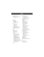 Page 114Index
114 keypad volume
  81
keypad, answering calls with
  
49
L
language  52
left soft key
customizing
  82
functions
  1, 34
lock
applications
  50
keypad
  85
phone
  83Ð84
lock application feature
  50
loud ring alert
  24, 80
M
making a call  20
master clear
  53
master reset
  53
menu
customizing
  81Ð82
entering text
  38Ð42
features
  43Ð47
language, setting
  52
locking applications
  50
navigating
  8, 34Ð35
Phonebook Menu  45, 55
Quick Note Menu  72Ð73
rearranging features
  81Ð82
scroll...