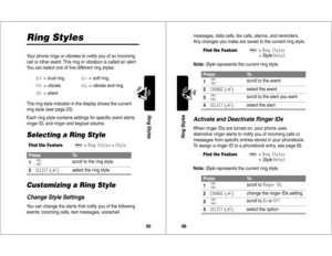 Page 4995Ring Styles
Ring StylesYour phone rings or vibrates to notify you of an incoming 
call or other event. This ring or vibration is called an 
alert
.
You can select one of ﬁve different ring styles:
The ring style indicator in the display shows the current 
ring style (see page 23).
Each ring style contains settings for speciﬁc event alerts, 
ringer ID, and ringer and keypad volume.
Selecting a Ring Style
Customizing a Ring StyleChange Style SettingsYou can change the alerts that notify you of the...