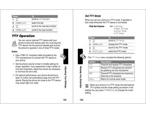 Page 64125Adjusting Your Settings
TTY Operation
You can use an optional TTY device with your 
phone to send and receive calls. You must plug the 
TTY device into the phone’s headset jack and set 
the phone to operate in one of three TTY modes.
Notes: 
•Use a TSB-121 compliant cable (provided by the 
TTY manufacturer) to connect the TTY device to 
your phone.
•Set the phone volume to level 4 (middle setting) for 
proper operation. If you experience a high number of 
incorrect characters, adjust the volume as...