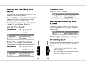 Page 71139Security
Locking and Unlocking Your 
PhoneYou can lock your phone manually or set the phone to lock 
automatically whenever you turn it off.
To use a locked phone, you must enter the unlock code. A 
locked phone still rings or vibrates for incoming calls or 
messages, 
but you must unlock it to answer
.
You can make emergency calls on your phone even when 
it is locked. For more information, see page 29.
Lock Your Phone Manually
Set Your Phone to Lock AutomaticallyYou can set your phone to lock every...