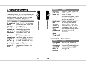 Page 73143Troubleshooting
TroubleshootingCheck these questions ﬁrst if you have problems with 
your phone. If you need additional help, contact the 
Motorola Customer Call Center at 1-800-331-6456 
(United States) or 1-800-461-4575 (Canada).Question
Answer
Is your phone 
set up 
correctly?Press
M#
. If you do not see 
your phone number, contact your 
service provider.
Is your battery 
charged? Do 
you see 
B
 in 
the display?The battery level indicator should 
have at least one segment 
showing (
C
). If it...