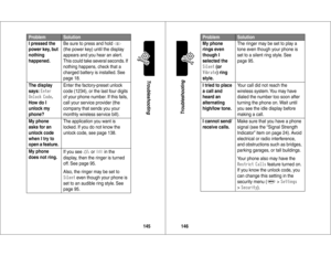 Page 74145Troubleshooting
I pressed the 
power key, but 
nothing
happened. Be sure to press and hold 
P
(the power key) until the display 
appears and you hear an alert. 
This could take several seconds. If 
nothing happens, check that a 
charged battery is installed. See 
page 18.
The display 
says: 
	
.
(/	

,
.
How do I 
unlock my 
phone?Enter the factory-preset unlock 
code (1234), or the last four digits 
of your phone number. If this fails, 
call your service provider (the 
company that sends you...