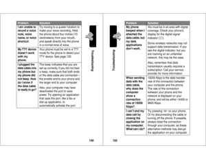 Page 76149Troubleshooting
I am unable to 
record a voice 
note, voice 
name, or voice 
shortcut.Try moving to a quieter location to 
make your voice recording. Hold 
the phone about four inches (10 
centimeters) from your mouth, 
and speak directly into the phone 
in a normal tone of voice.
My TTY  device 
doesn’t work 
with my 
phone.Your phone must be set to a TTY 
mode for the phone to detect your 
TTY device. See page 125.
I plugged the 
data cable into 
my phone but 
my phone did 
not beep. How 
do I know...