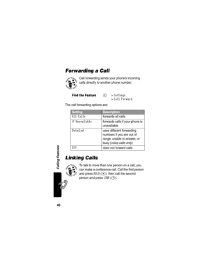 Page 4240
Calling Features
Forwarding a Call
Call forwarding sends your phone’s incoming 
calls directly to another phone number. 
The call forwarding options are:
Linking Calls
To talk to more than one person on a call, you 
can make a conference call. Call the first person 
and press 
HOLD (+), then call the second 
person and press 
LINK (+).
Find the FeatureM> Settings 
>
Call Forward
SettingDescription
All Calls forwards all calls
If Unavailable  forwards calls if your phone is 
unavailable
Detailed uses...